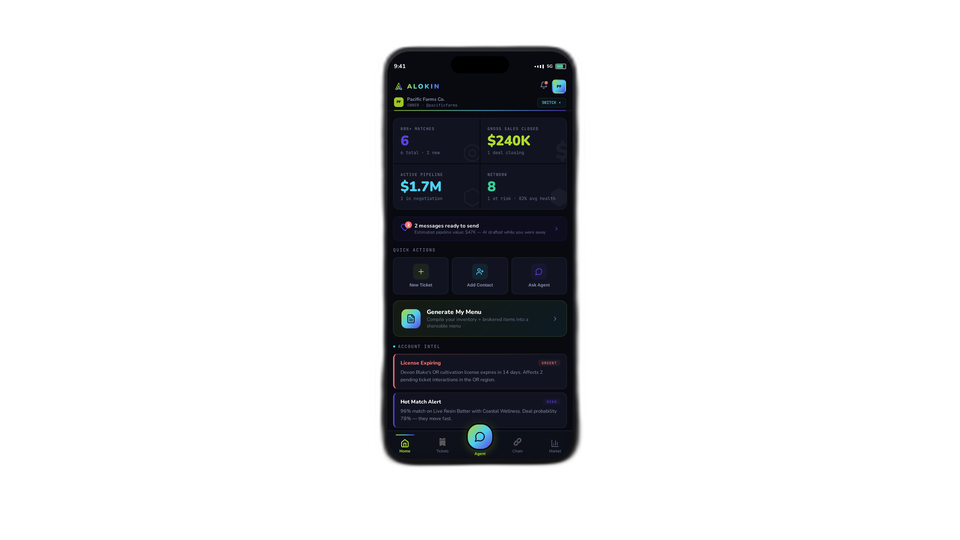 Alokin AI home dashboard